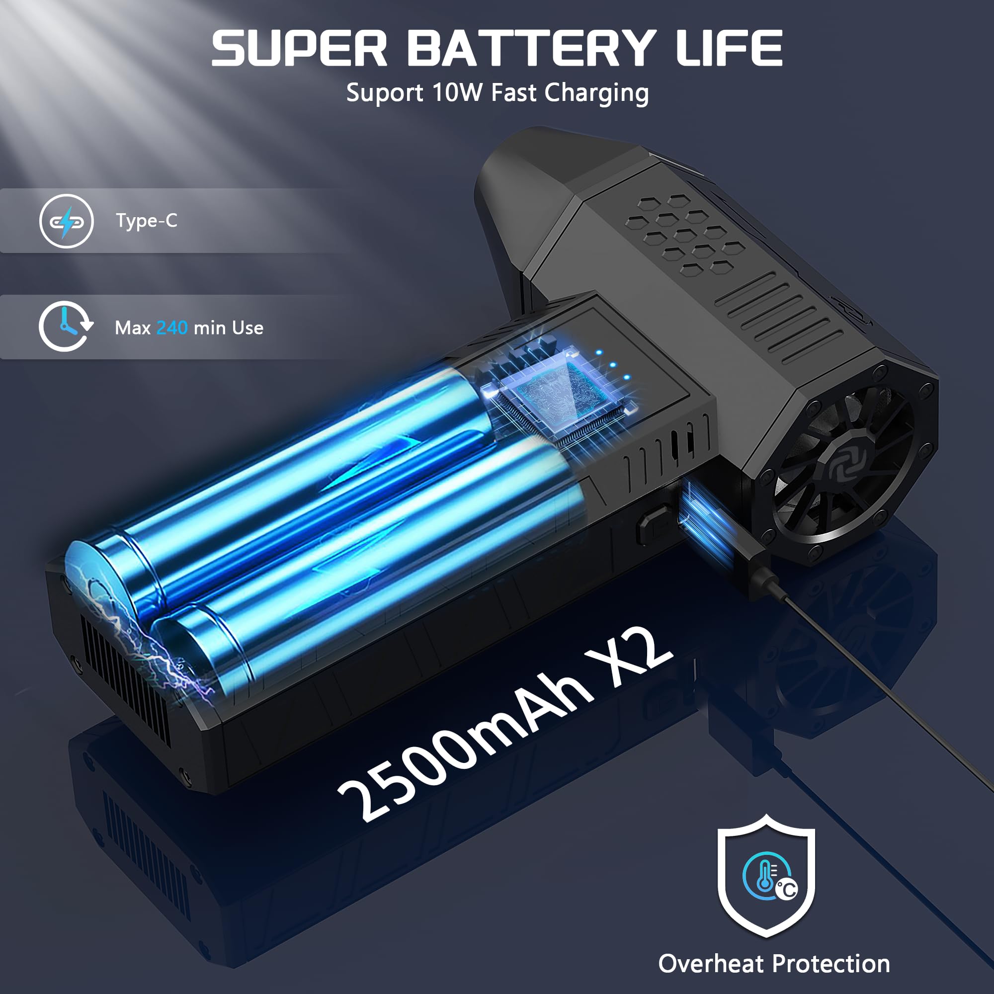 JVSCAM Compressed Air Duster - Electric Air Duste with Brushless Motor - 3 Gear Adjustable Cordless Air Blower - Rechargeable Air Duster for PC, Keyboard, Car, Outdoors, Home (X3)