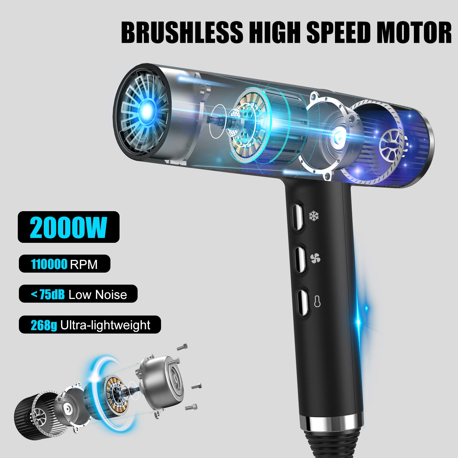 slopehill Hair Dryer with Unique Brushless Motor | Intelligent Fault Diagnosis | Innovative Microfilter | Oxy Active Technology | Led Display (Black)