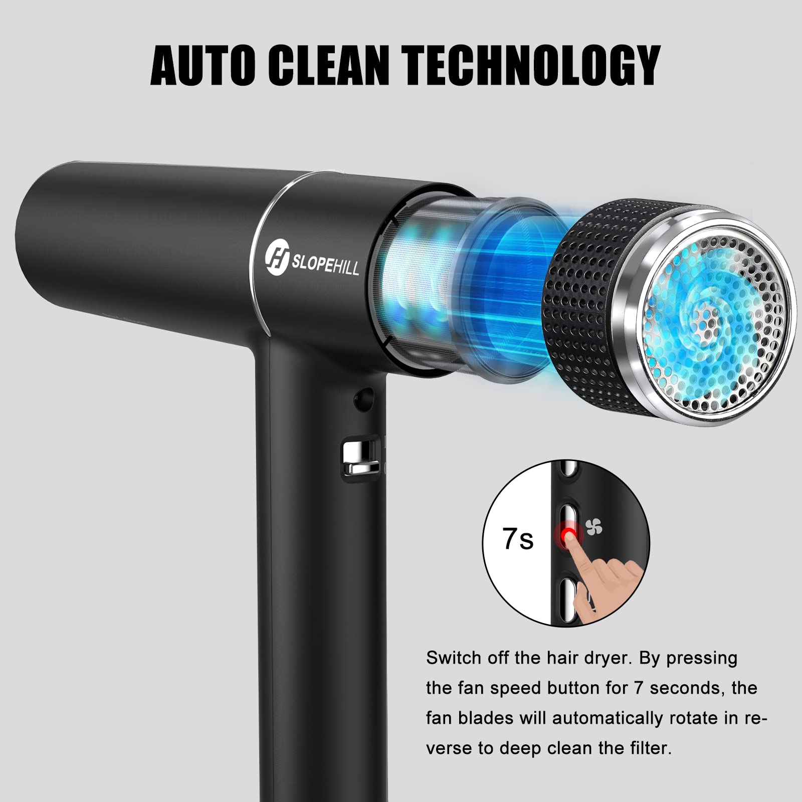slopehill Hair Dryer with Unique Brushless Motor | Intelligent Fault Diagnosis | Innovative Microfilter | Oxy Active Technology | Led Display (Black)
